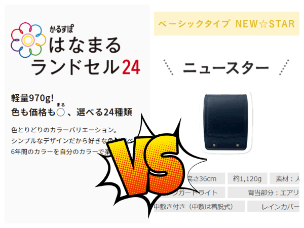 イオン はなまるランドセル24　vs　ニトリ Newstar わんぱく組