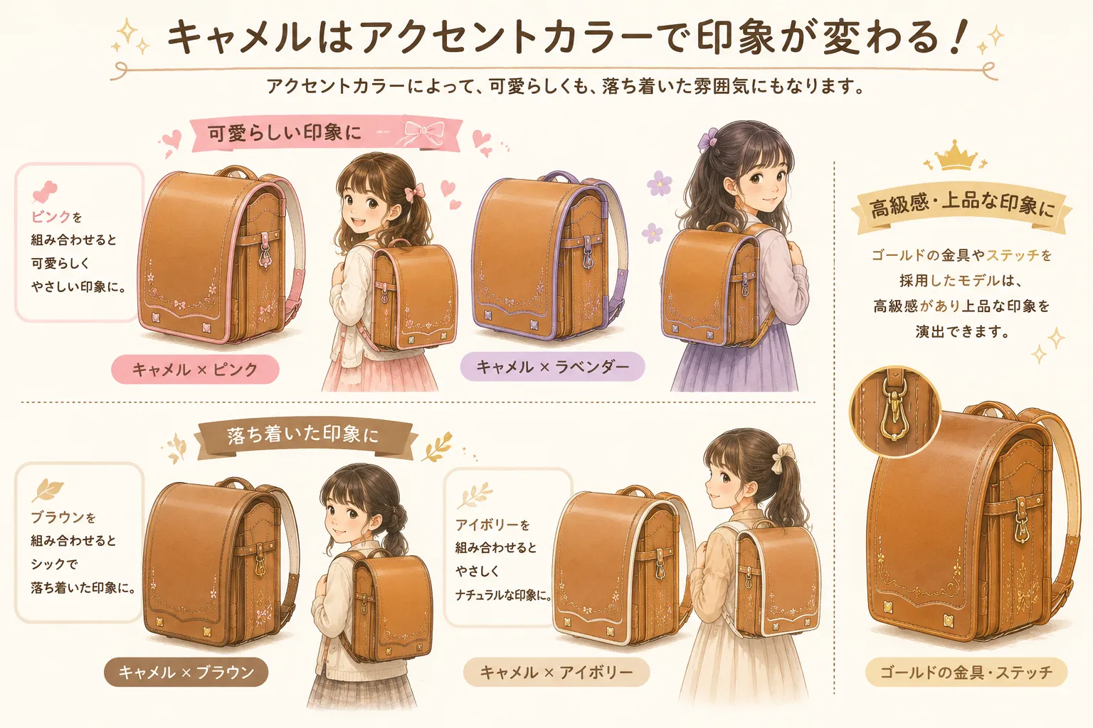 キャメルはアクセントカラーで印象が変わる