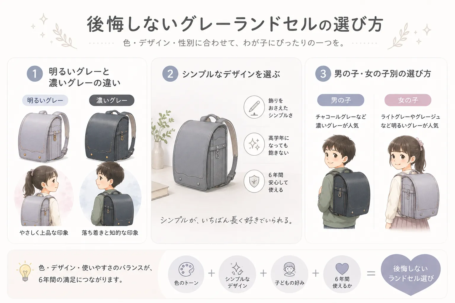 後悔しないグレーランドセルの選び方