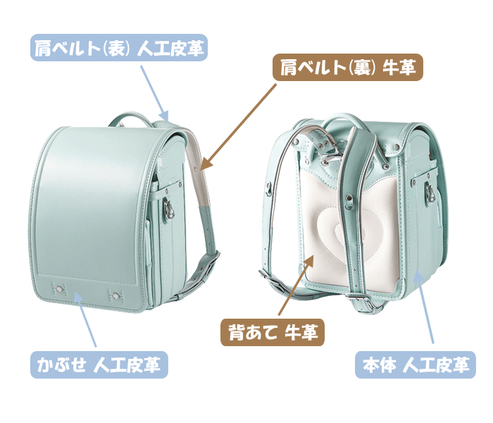 黒川鞄 クラリーノF キューブ型のパーツ素材