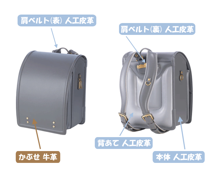 土屋鞄 RECOのパーツ素材