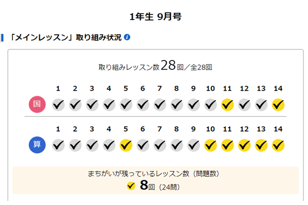 おうえんネット　取り組みの記録