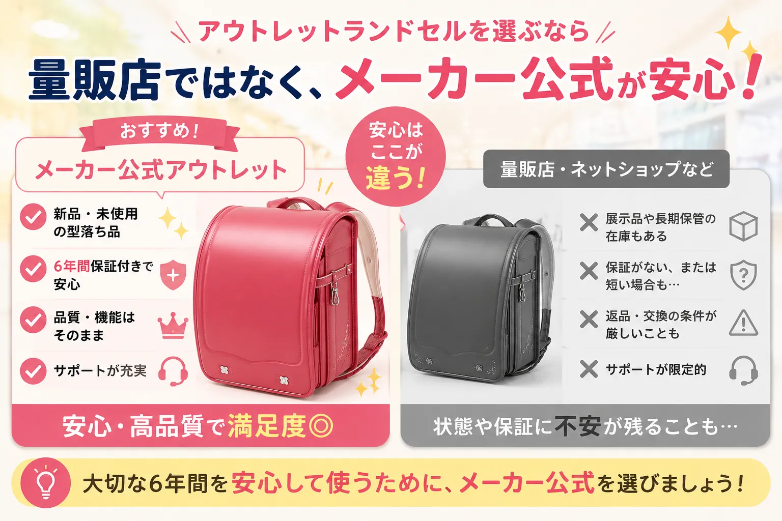アウトレットは量販店よりメーカー公式が安心