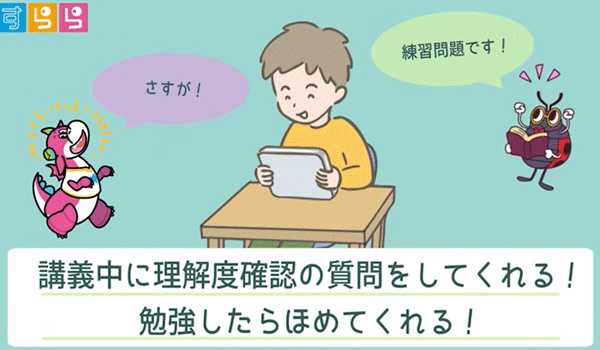 対話型学習方法